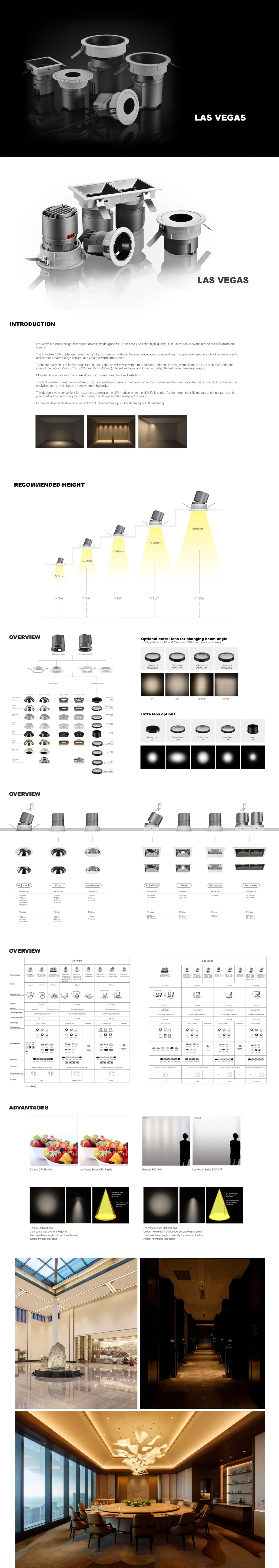 Las Vegas Fixed/Round/Trim — дэлгэрэнгүй зураг